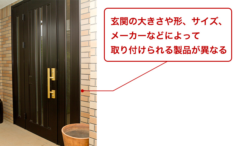 取り付けられるドアか