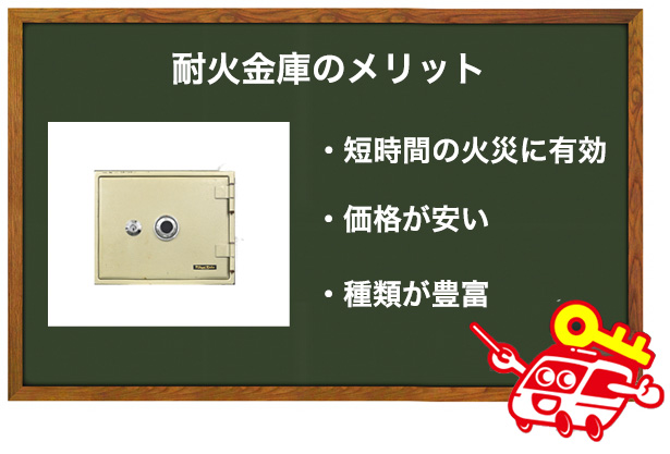 耐火金庫のメリット