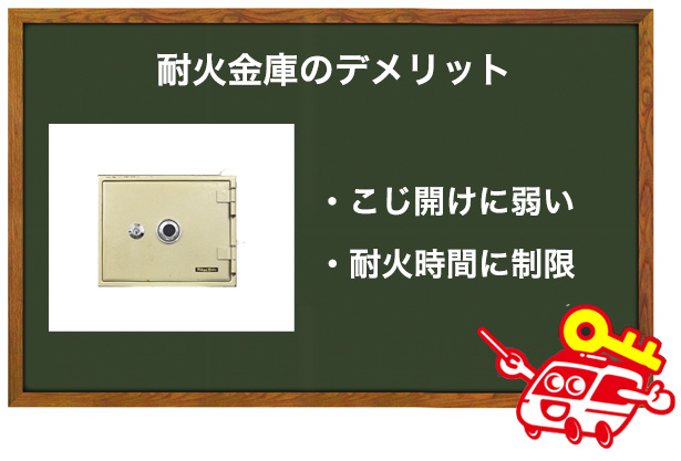 耐火金庫のデメリット