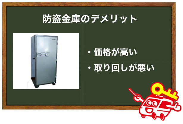 防盗金庫のデメリット