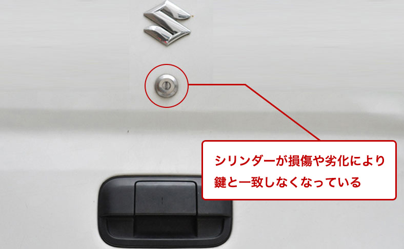 鍵や鍵穴の故障
