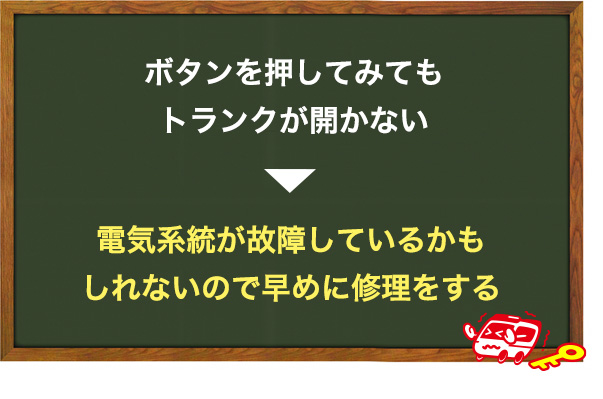 電気系統の故障