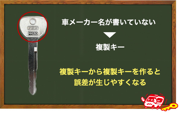 複製キーから複製キーは作れない