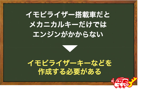 鍵の種類を間違えるとエンジンがかからない