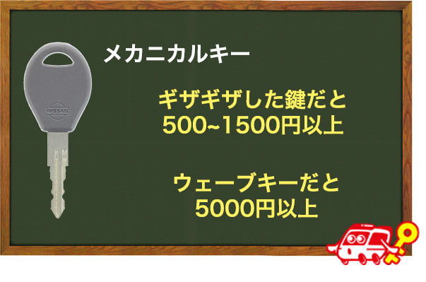 メカニカルキーを作成するための値段