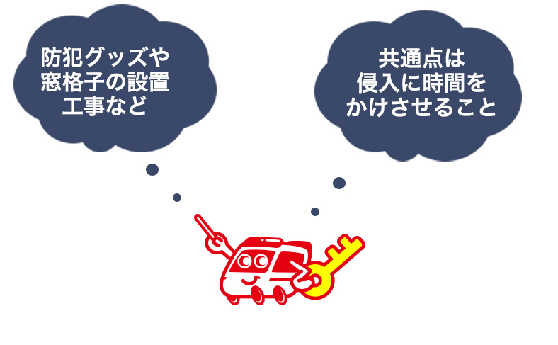 網戸の防犯対策とは