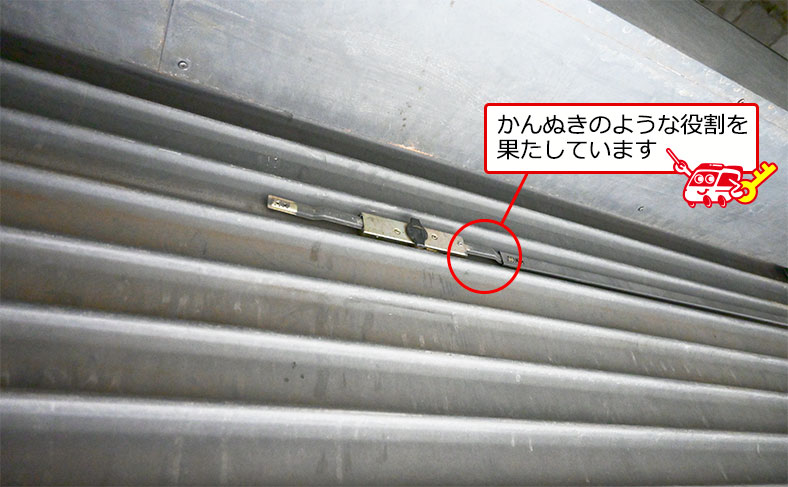 内外錠の位置を確認する