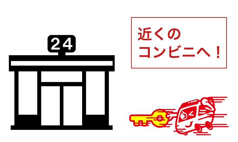 コンビニで解決する