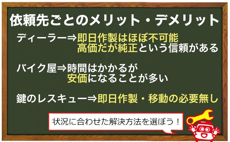 バイクの鍵作製にかかる時間・料金は？