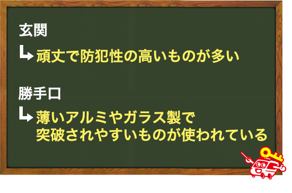 玄関よりも防犯性が低い