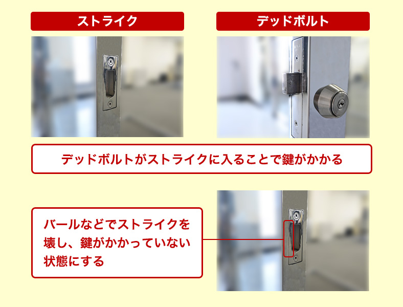 こじ開け