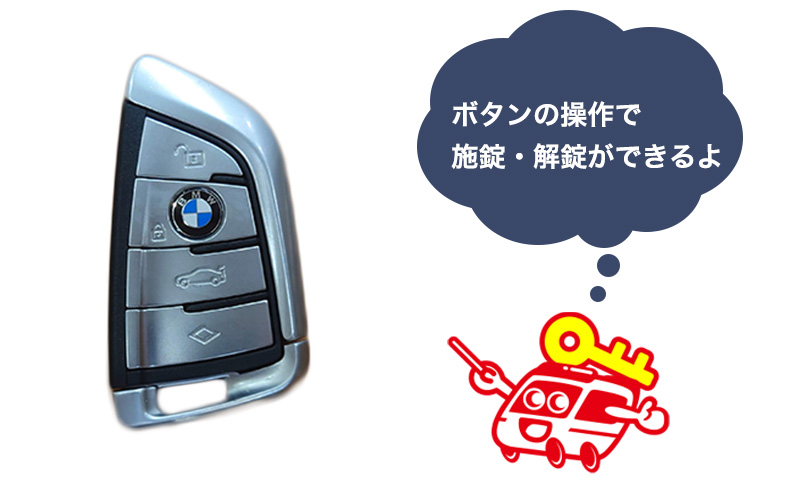施錠・解錠