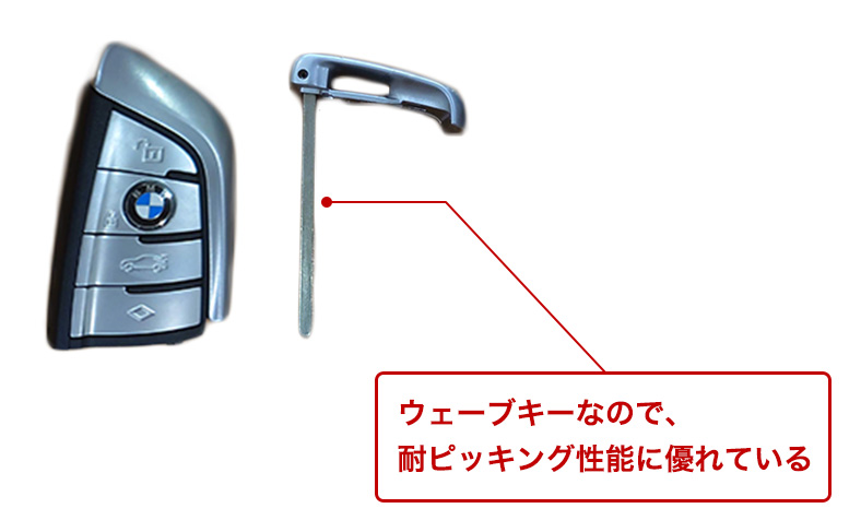 BMWの鍵の特徴