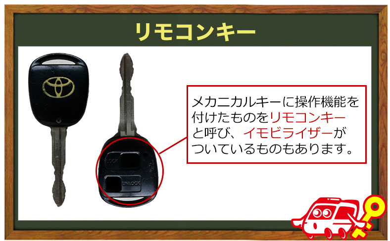 リモコンキー