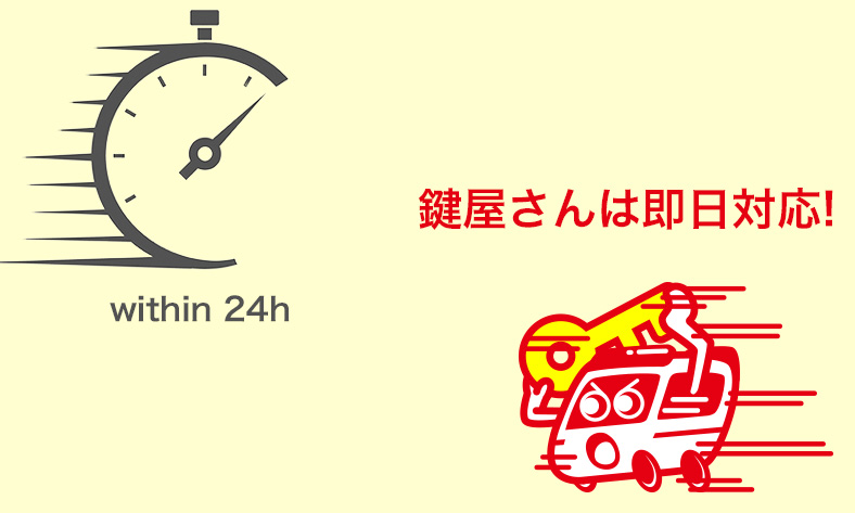 鍵屋は即日対応