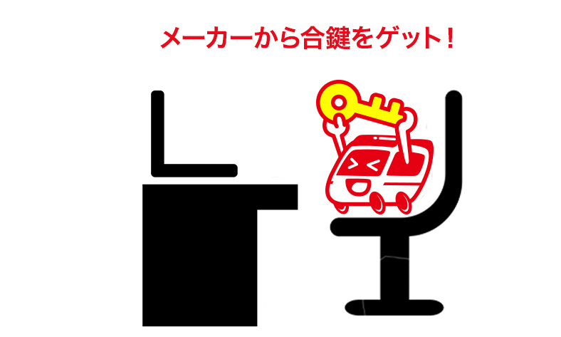 メーカーに物置きの合鍵を発注
