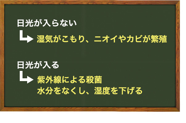 エーコー(eiko)に依頼する
