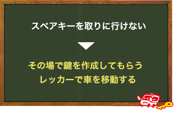 車のスペアキーを取りに行けない場合