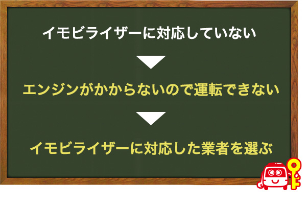 イモビライザーに注意する