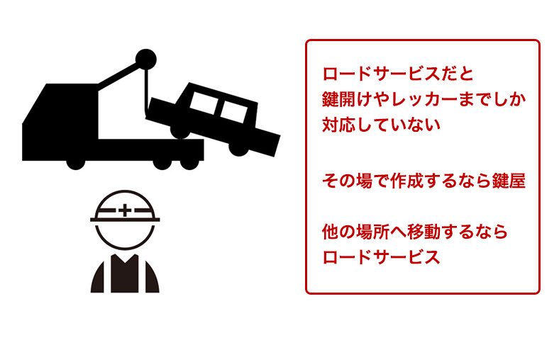ロードサービスだと鍵の作成はできない