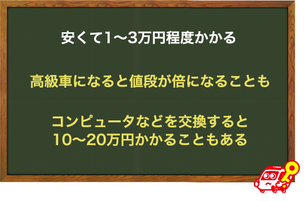 イモビライザーキーをディーラーに依頼して作成する時の値段