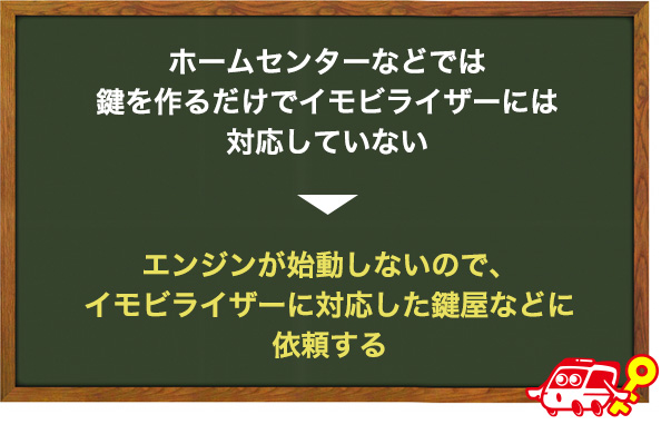 ホームセンターなどでは作れない
