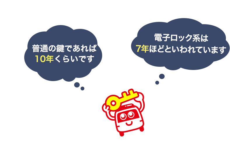 自宅の鍵の耐久性