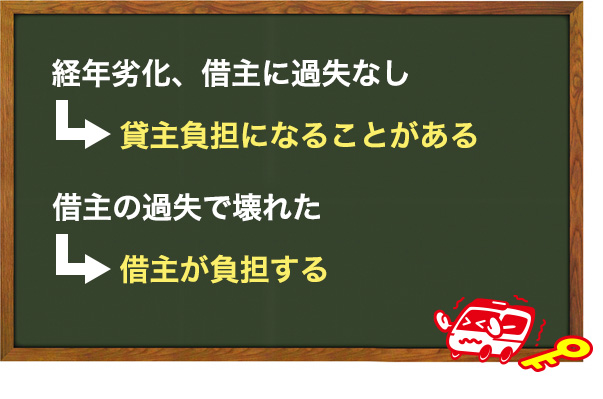 経年劣化なら貸主、破損なら借主