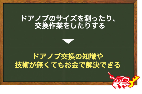 業者にトイレのドアノブ交換を依頼するメリット