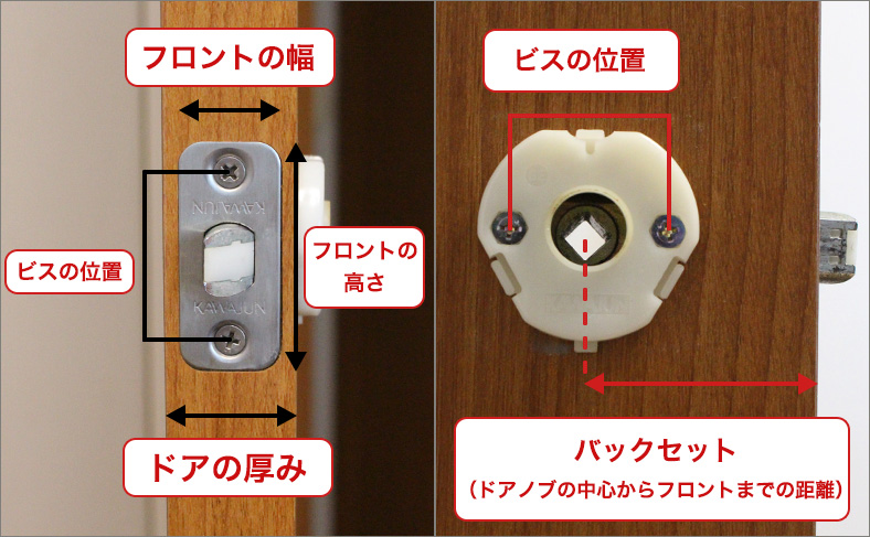 ドアノブのサイズに注意する