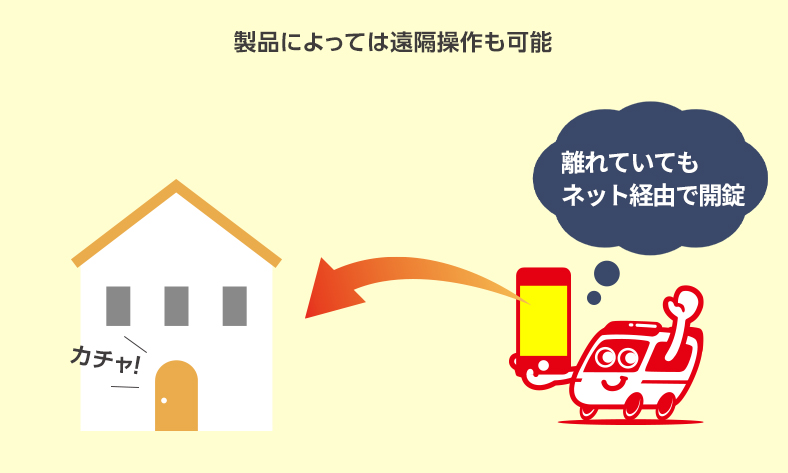 遠隔操作で離れていてもスマホで玄関の鍵が開けられる