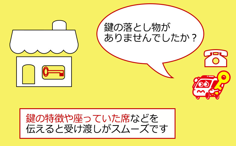 行ったお店に鍵が届いていないか連絡してみる