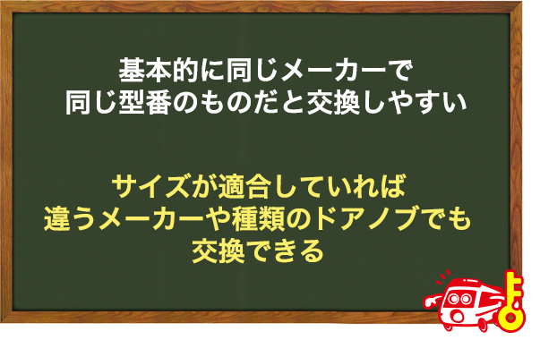 交換するトイレのドアノブを選ぶ方法