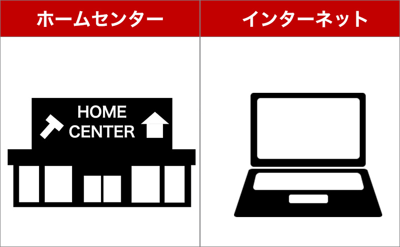 交換用のトイレのドアノブを購入する場所