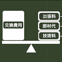 トイレのドアノブを交換するのにかかる費用は？費用を抑える方法も解説