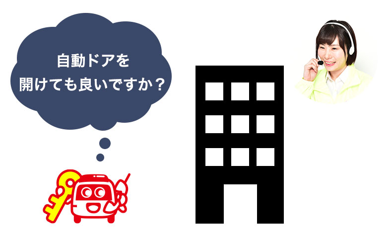 管理会社などの許可が必要