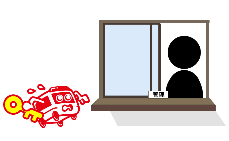 管理人に開けてもらう