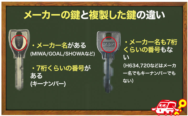 鍵の種類によって汚れやすさが異なる