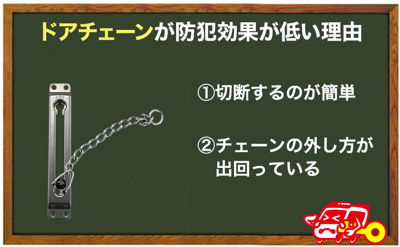 玄関・勝手口のドアチェーンに防犯の意味はない？