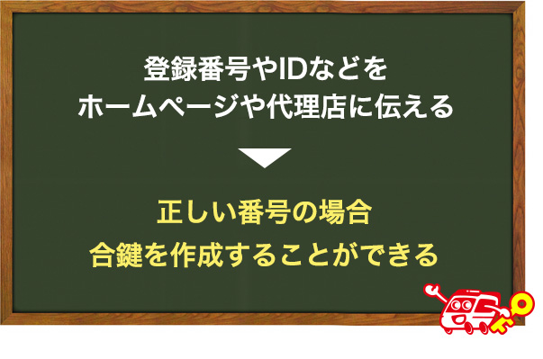 登録制のディンプルキーの合鍵も作れる