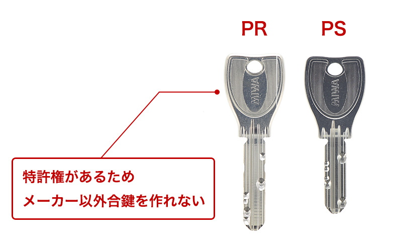 合鍵を作れないディンプルキーがある
