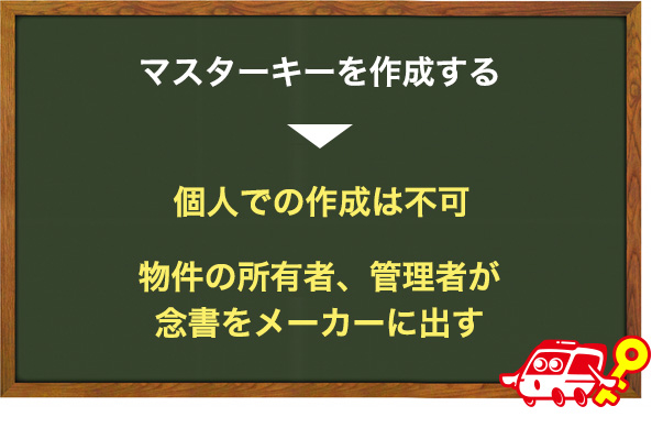 マスターキー機能付きのディンプルキーの合鍵作成