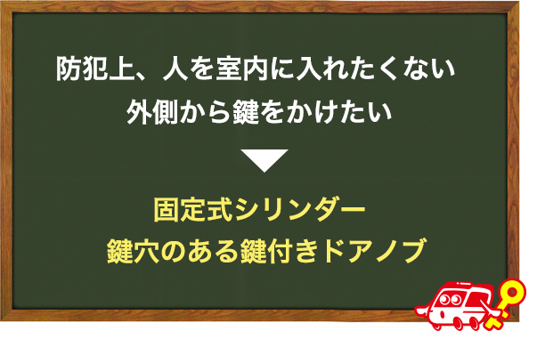 防犯などの理由で部屋に誰も入れない