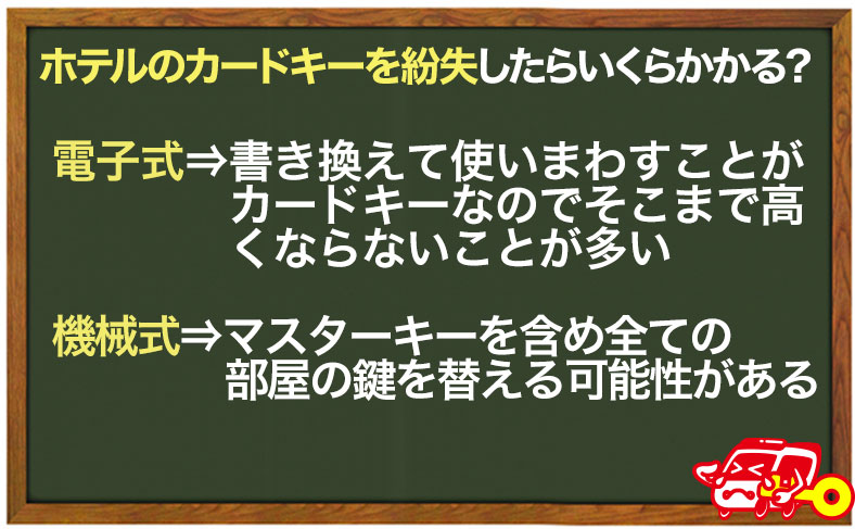 ホテルでカードキーを紛失したときにかかる費用