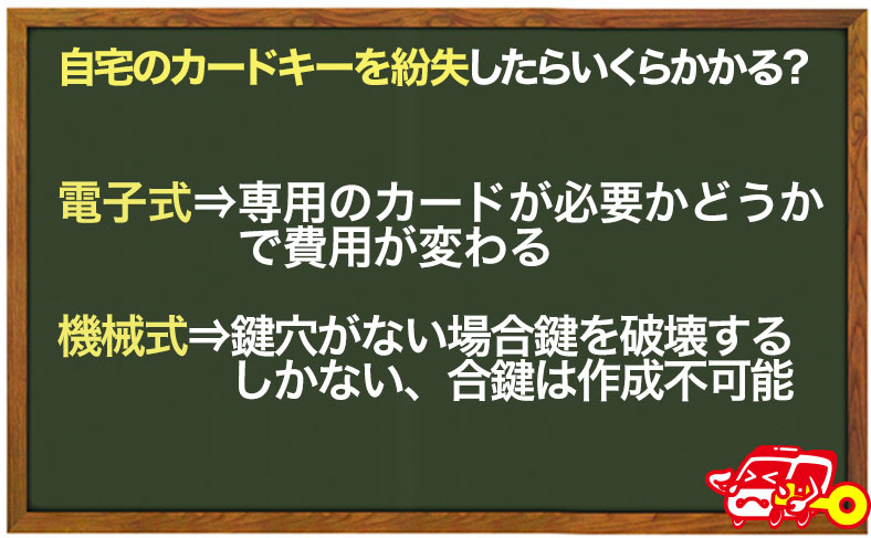 自宅のカードキーを紛失したときにかかる費用