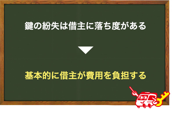 基本は自己負担になる