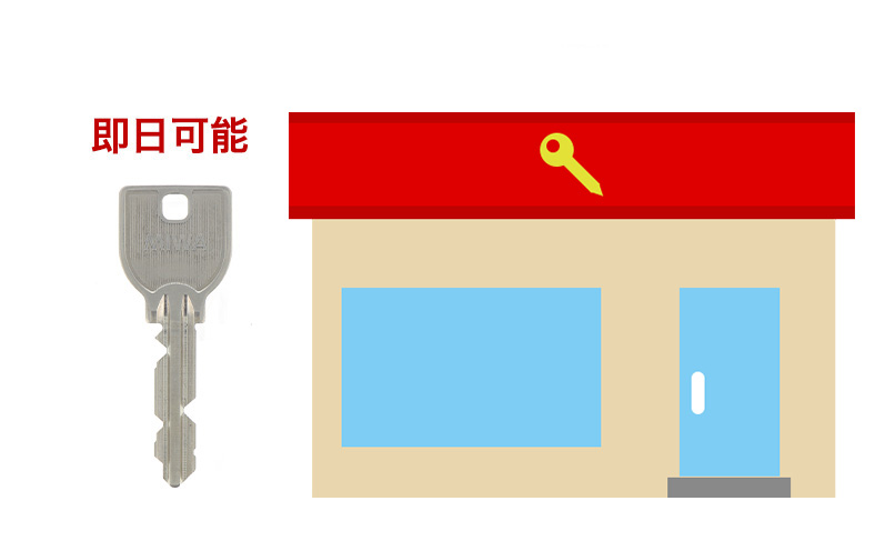 店舗なら即日作成可能