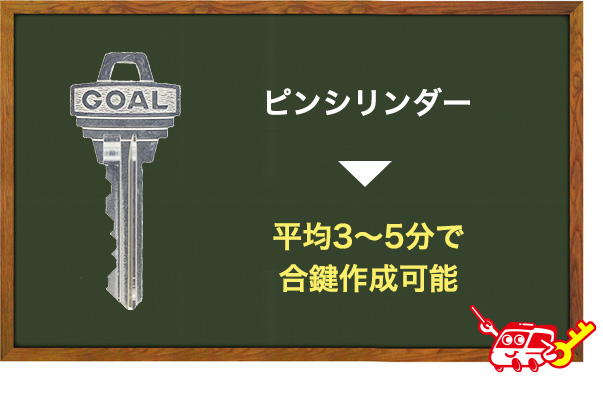 ピンシリンダー