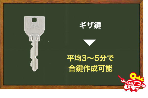 ギザ鍵