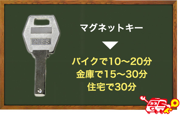 マグネットキー